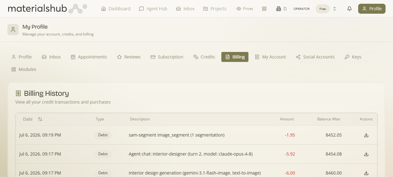 Billing tab showing payment details, subscription invoices and the credit ledger