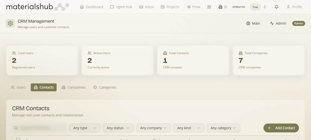 CRM Contacts tab