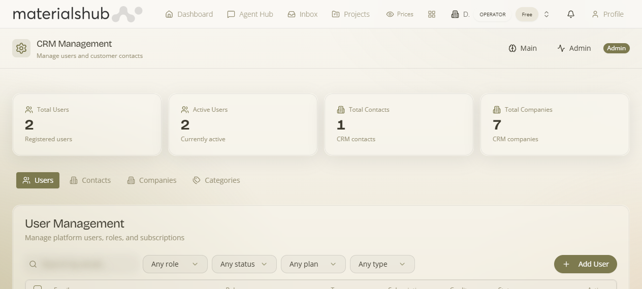 CRM Users tab — platform users, roles and subscriptions