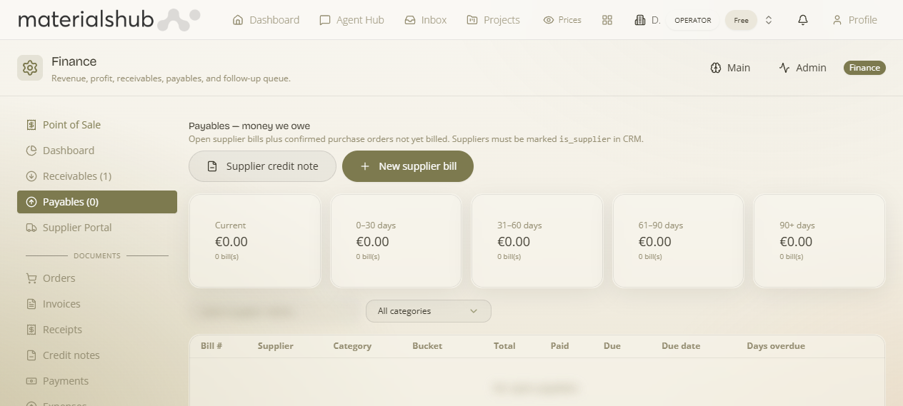 Finance Payables tab